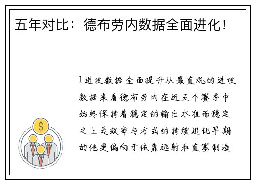 五年对比：德布劳内数据全面进化！